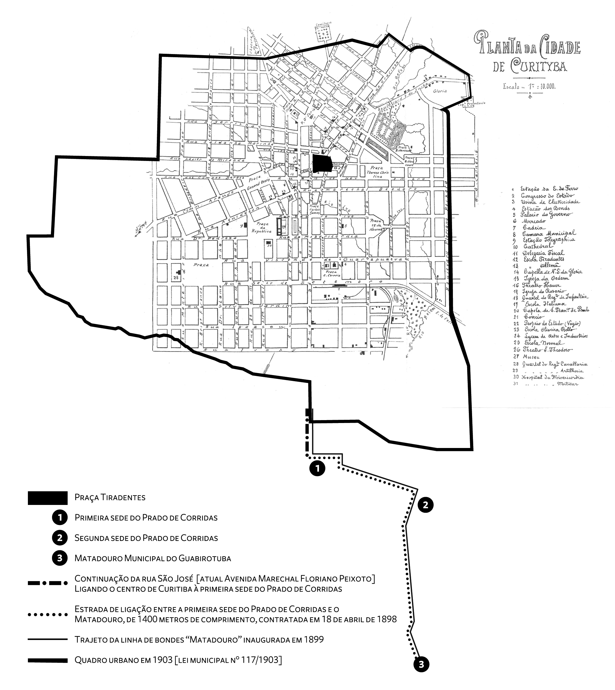 1901 - Mapa de Curitiba In: Almanach Paranaense para o ano de 1900. Curityba: Correia & Comp. 1899.Sobre o desenho da cidade está traçado o perímetro do quadro urbano definido em 1903. Fora da sua delimitação, no rocio, estão localizados os empreendimentos inicias na região do Guabirotuba: a primeira sede do Prado de Corridas (1), inaugurada em 1874; a segunda sede (2) e o Matadouro Municipal (3), de 1899. Destaca-se, também, a ligação entre o centro da cidade (Praça Tiradentes) e a primeira sede do Prado de Corridas, datada de 1874 (prolongamento da Rua São José, depois Marechal Floriano); o trecho de estrada entre este e o matadouro, contratada em 1898; e a linha de bondes, inaugurada em 1899.